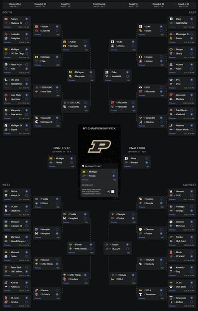 Screenshot of filled 2025 NCAA Men's March Madness bracket at ESPN.com